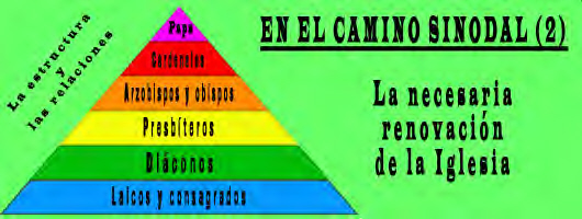 Estructura Clerical